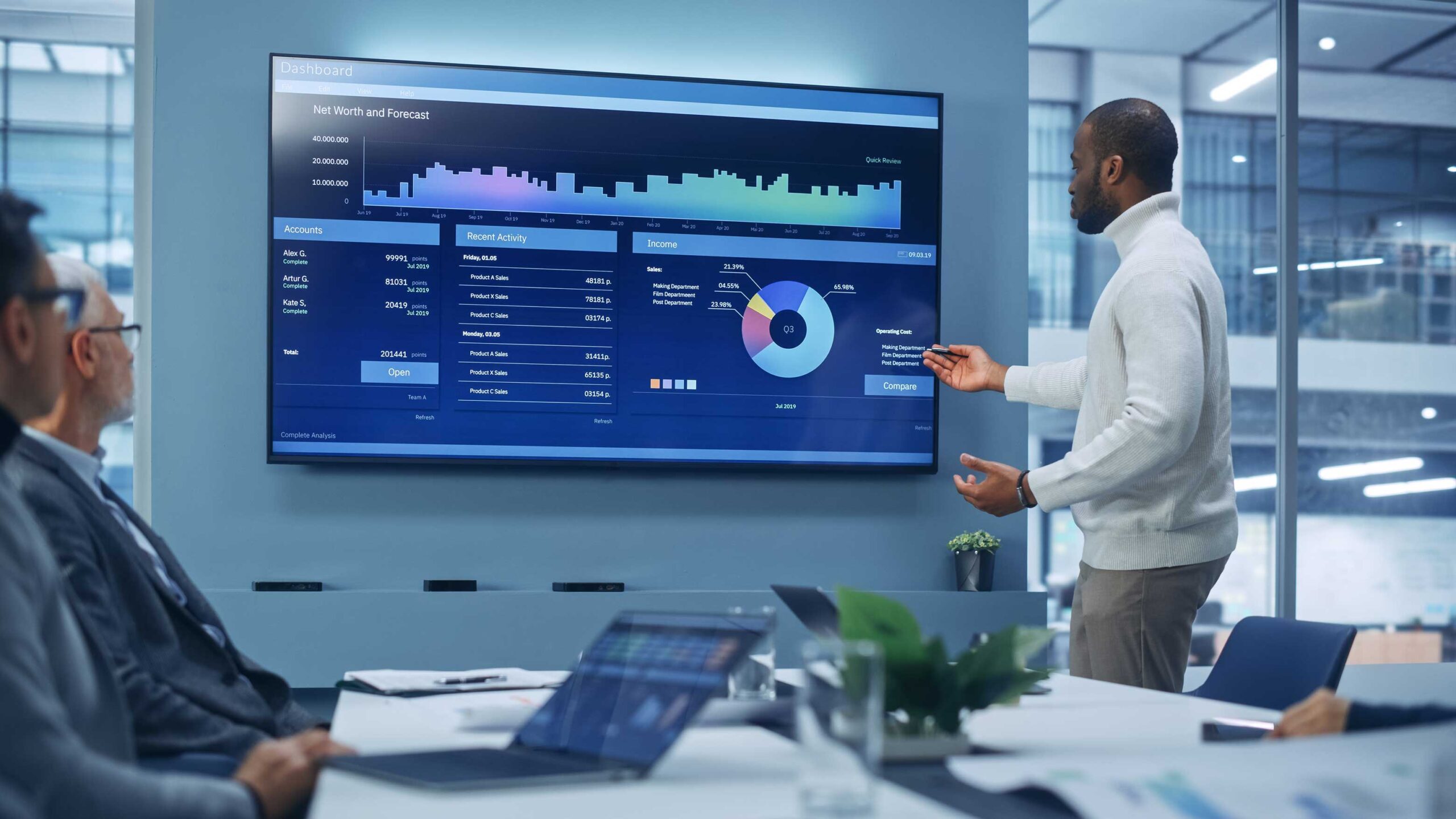 sentiment insights dashboard on laptop screen